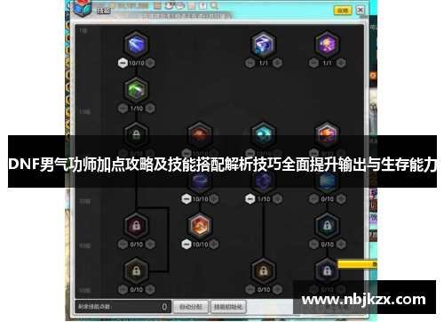 DNF男气功师加点攻略及技能搭配解析技巧全面提升输出与生存能力